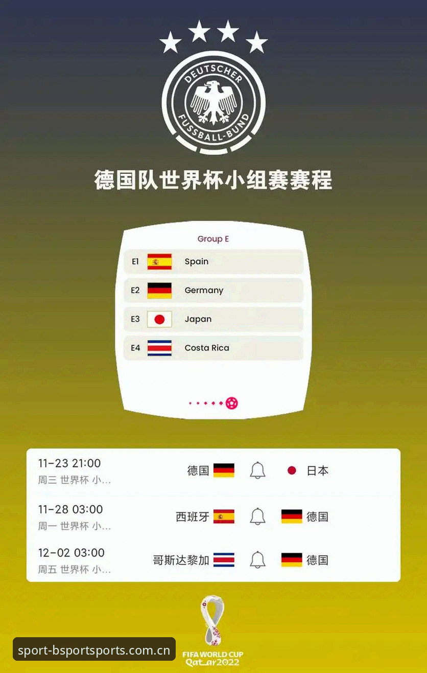 诺伊尔回归vs新星崛起：德国队26人大名单全面对比，B体育平台带你解读世界杯阵容玄机